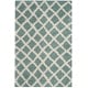 preview thumbnail 24 of 60, SAFAVIEH Dallas Shag Melahat Trellis 1.5-inch Thick Rug 4' x 6' - Seafoam/Ivory - Rectangle
