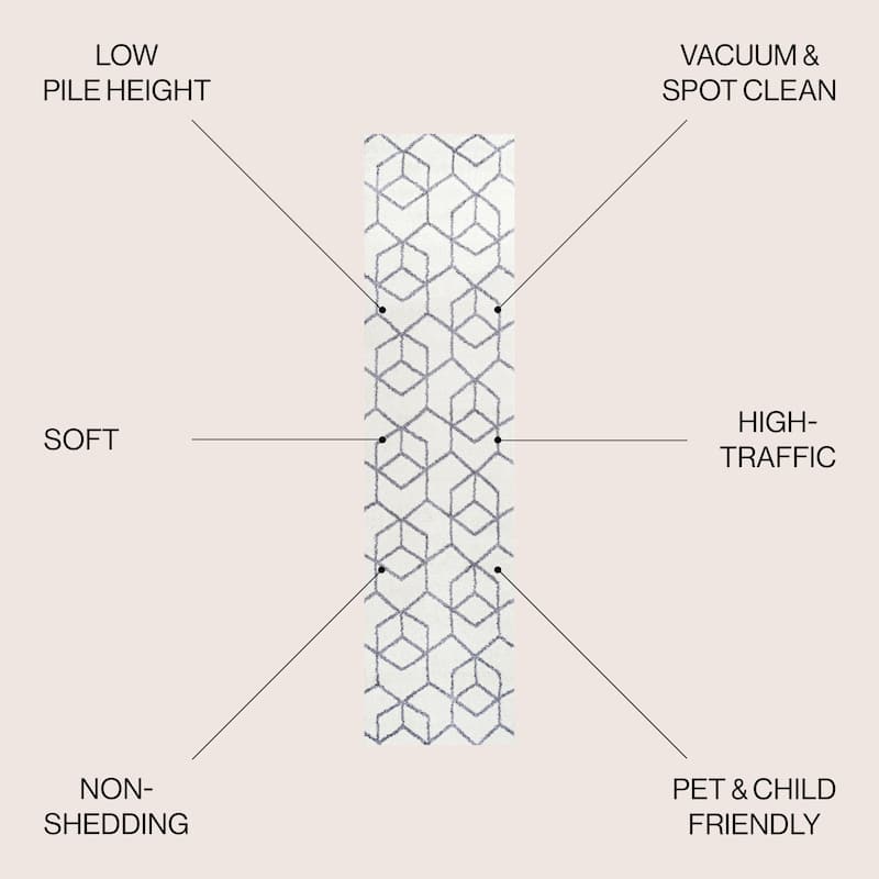 JONATHAN Y Cole Blocks Modern Geometric Area Rug
