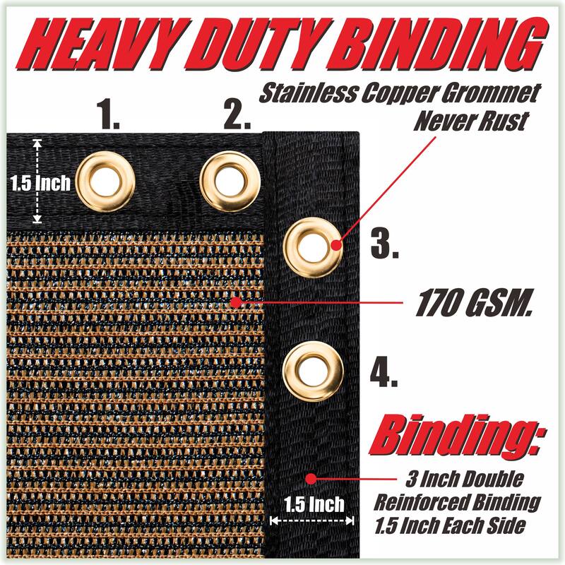 ColourTreeUSA 25 ft. Length Fence Privacy Screen Windscreen Cover Fabric Shade Tarp Netting Mesh Cloth Commercial Grade 170 GSM