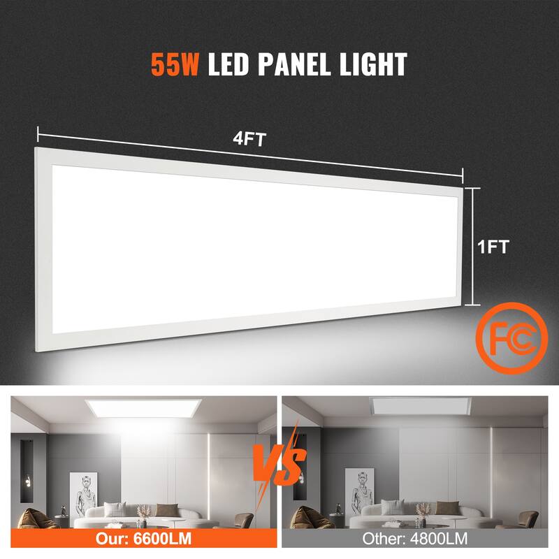 2 Pack LED Flat Panel Light, Surface Mount LED Drop Ceiling Light Fixture with Adjustable Color Temperature 3500K/4000K/5000K