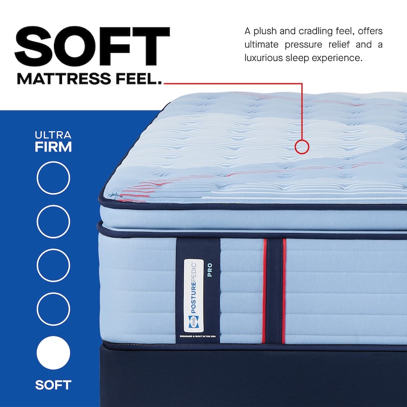 Sealy Posturepedic® Pro Fuller 15" Soft Pillowtop Innerspring Mattress