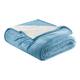 Option Washed Blue