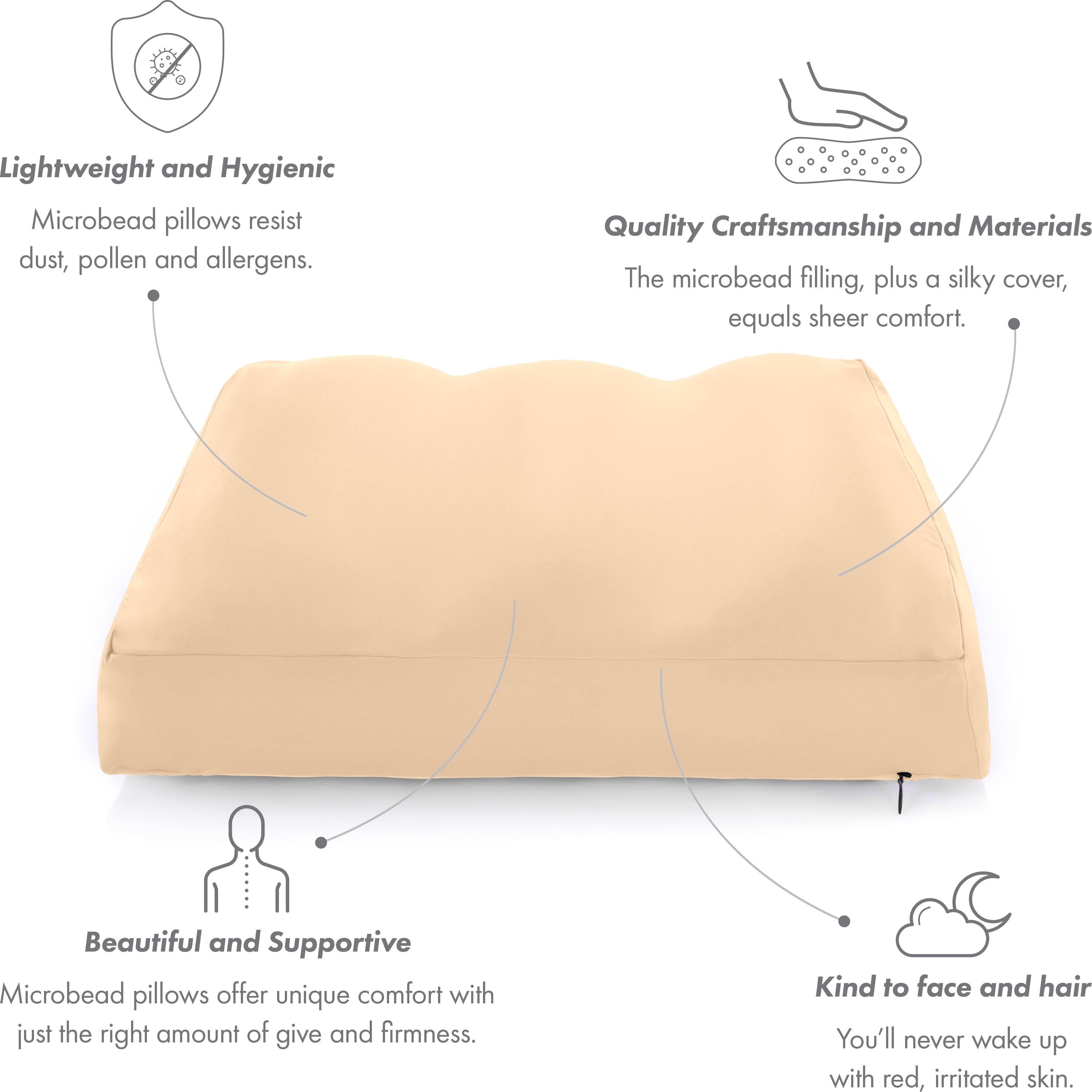 Microbead pillow bed bath and beyond shop