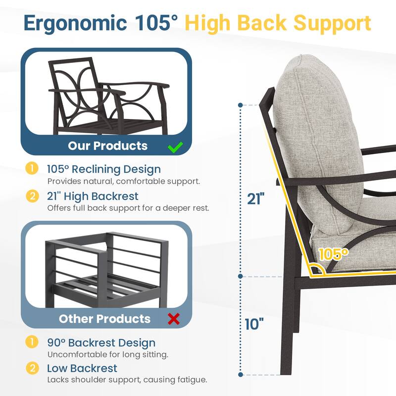 5-Person Patio Conversation Sets with Cushions