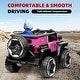 preview thumbnail 18 of 18, Ride on Truck Car for Kids Ages 3-6, 12V Electric Toy Car