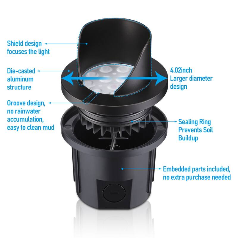 Landscape 5W Shielded Well Light Low Voltage 5CCT Selectable - 12pack