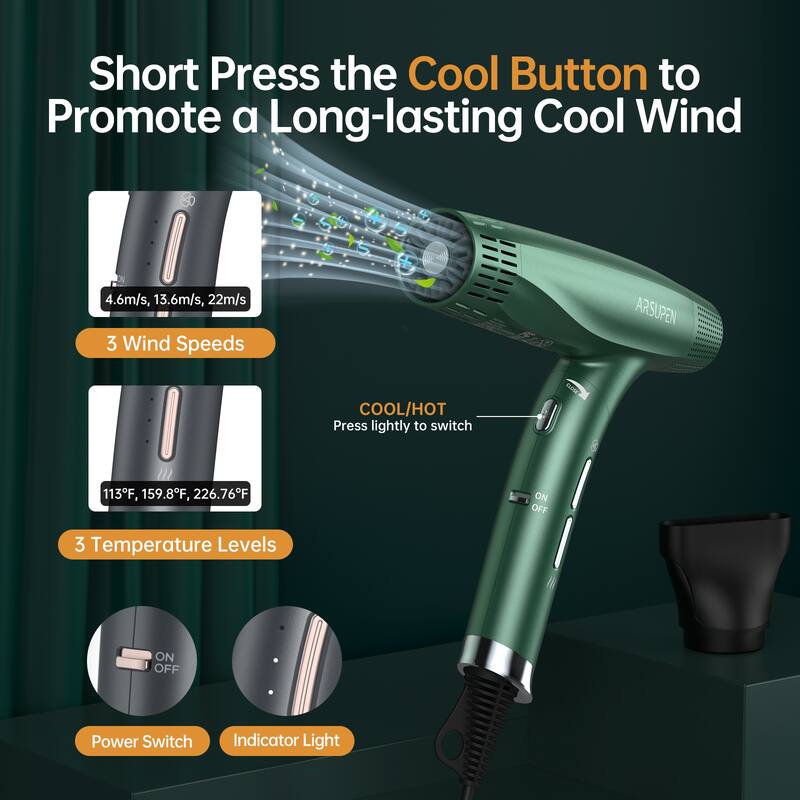 Professional Low Noise Hair Dryer, Fast Drying for Travel Salon and Home