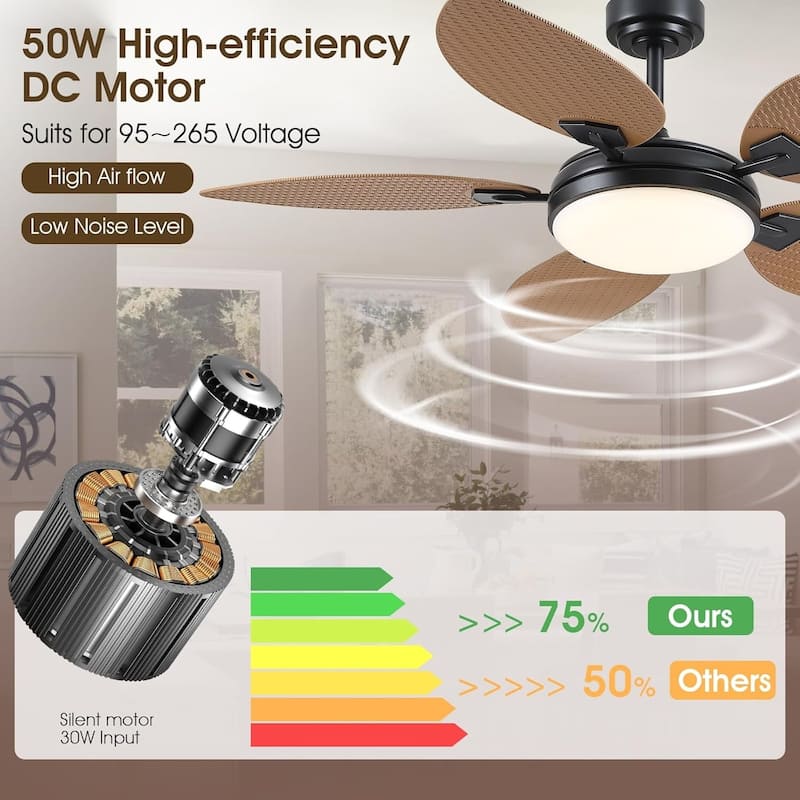 52" Palm Leaf Waterproof Tropical Ceiling Fan with Light and Remote,Indoor and Outdoor Ceiling Fan,for Farmhouse - 52 Inches
