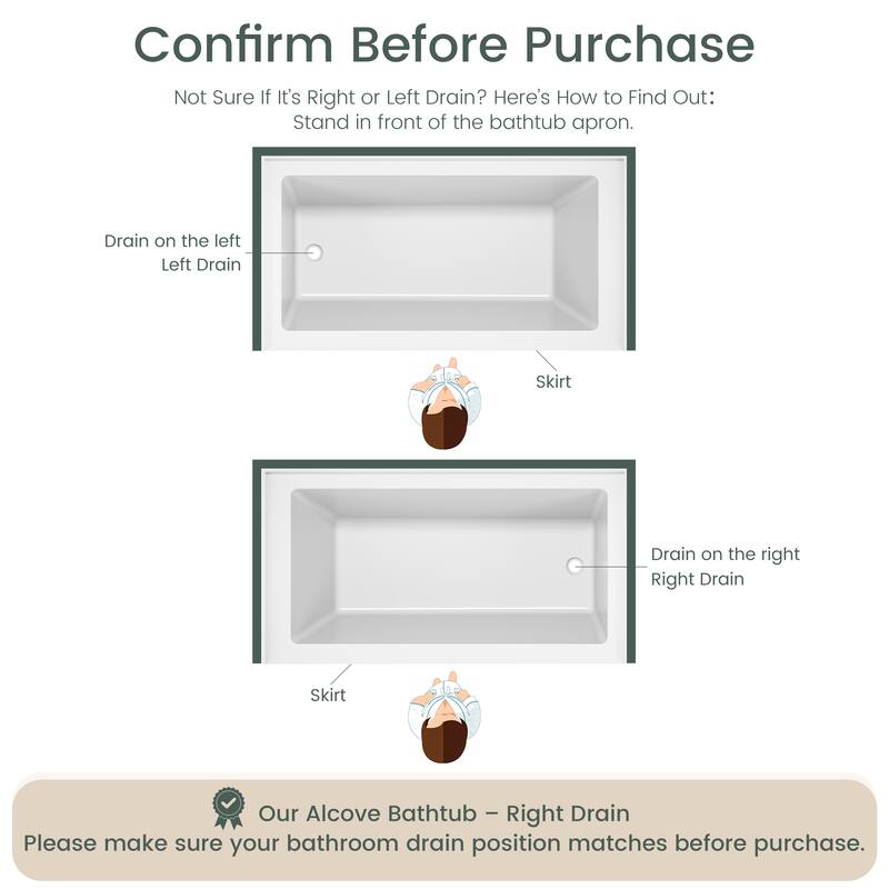 60 in. x 32 in. Acrylic Alcove Deep Soaking Bathtub with Right Drain in Matte White, Includes Chrome Cover & Metal Drain