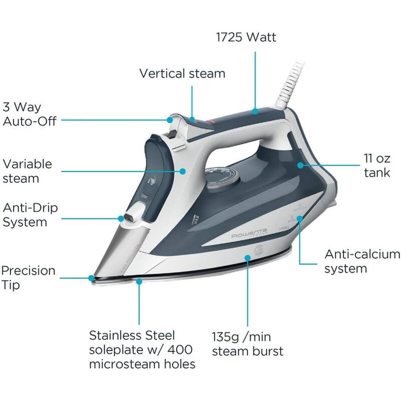 Stainless Steel Soleplate Steam Iron for Clothes Standard 400 Microsteam Holes On Sale Bed