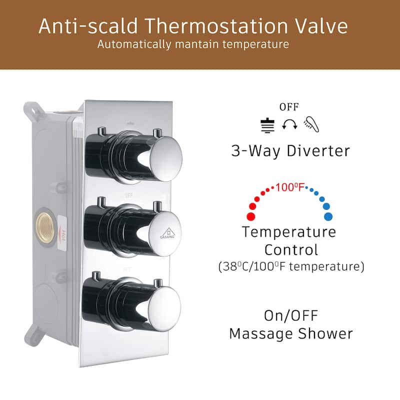 Thermostatic 12 in. Wall Mount Shower System with 6 Body Sprays