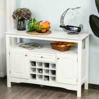 Buy Buffets, Sideboards & China Cabinets Online at Overstock ...