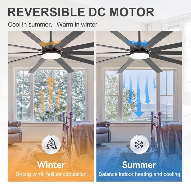 Large 84"/72" Reversible 10-Blade Integrated Ceiling Fan with LED Light Kit and Remote