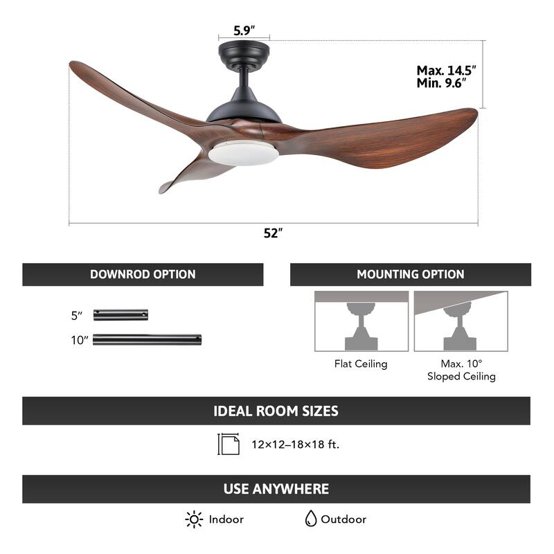 CO-Z 52" Outdoor Wet-Rated Waterproof LED Ceiling Fan with Dimmable Light and Remote Control