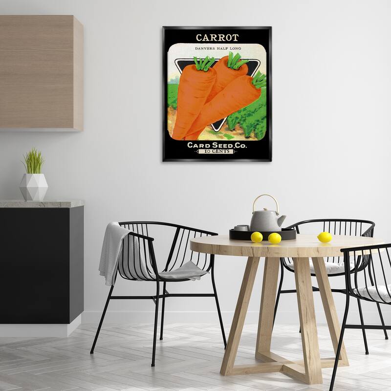 Stupell Vintage Garden Carrots Framed Floater Canvas Wall Art Design By Lil' Rue