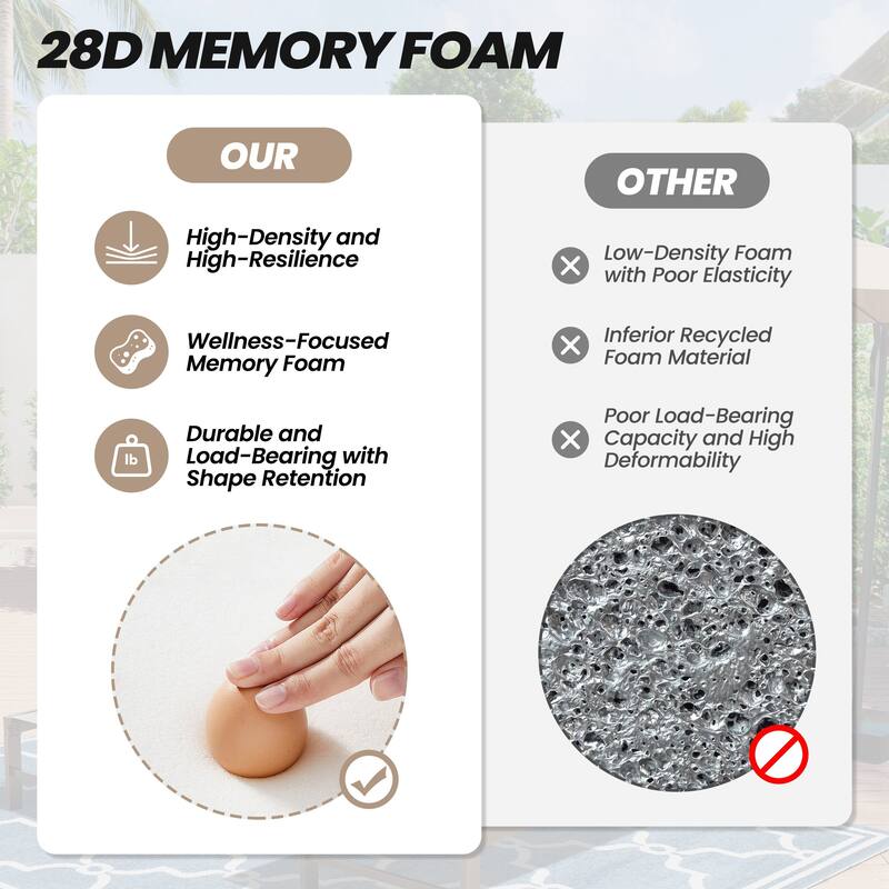 Outdoor Adirondack Chair Cushion Sunbrella / Fabric Patio Chair Pad