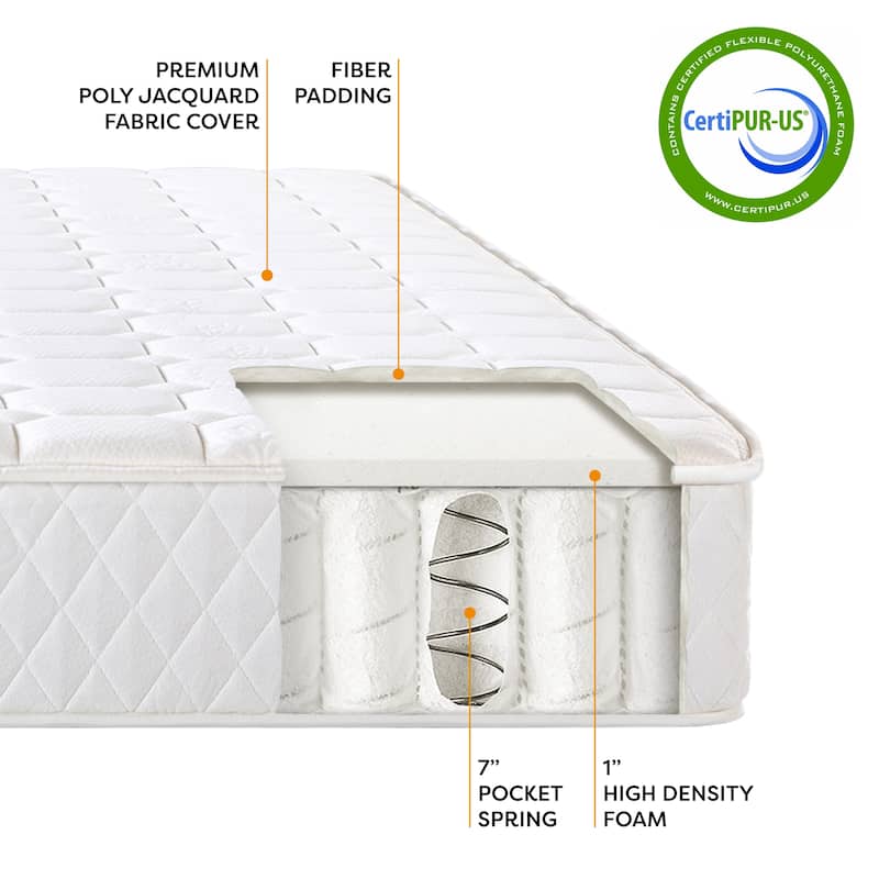 Pocketed Coil Spring Mattress 8 inch By Crown Comfort