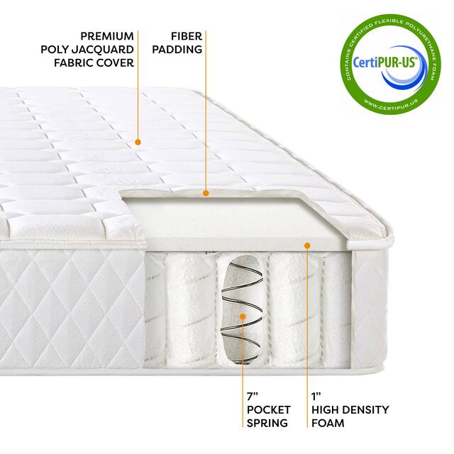Pocketed Coil Spring Mattress 8 inch By Crown Comfort Overstock
