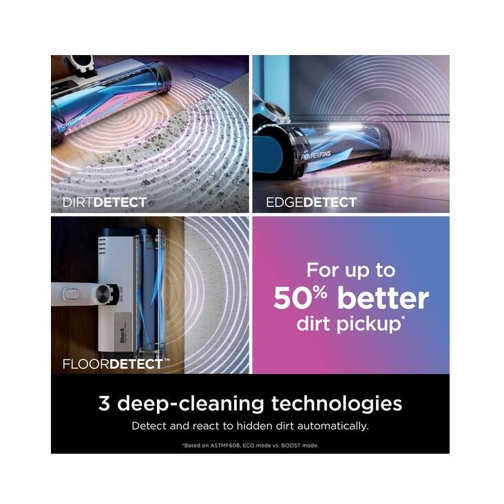 Shark R-IW3120 DirtDetect Pro Cordless Stick Vacuum, Purple - Certified Refurbished