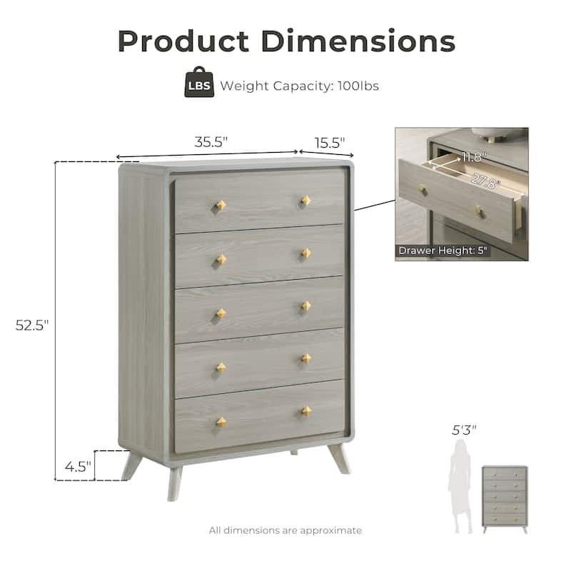 Furniture of America Thalia Modern Grey Wood 5-Drawer Chest