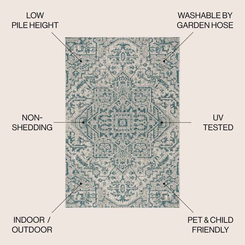 JONATHAN Y Charleston Medallion Indoor/Outdoor Area Rug - 5 X 8 - Teal/Gray