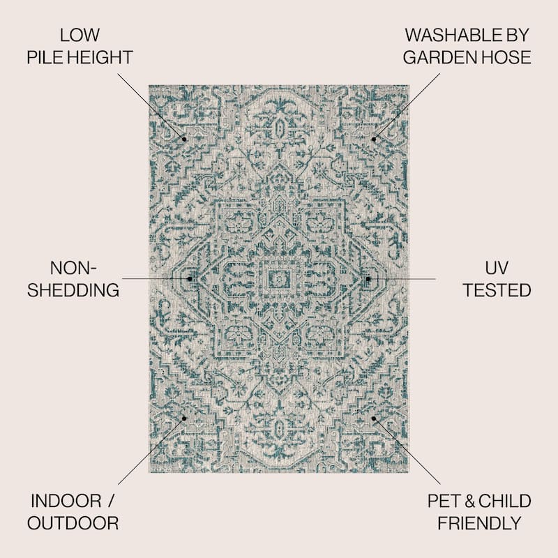 JONATHAN Y Charleston Medallion Indoor/Outdoor Area Rug - 6' x 9' - Teal/Gray
