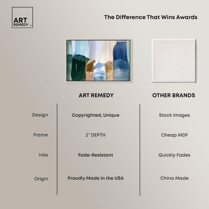 Contoured Calm II Canvas by Art Remedy