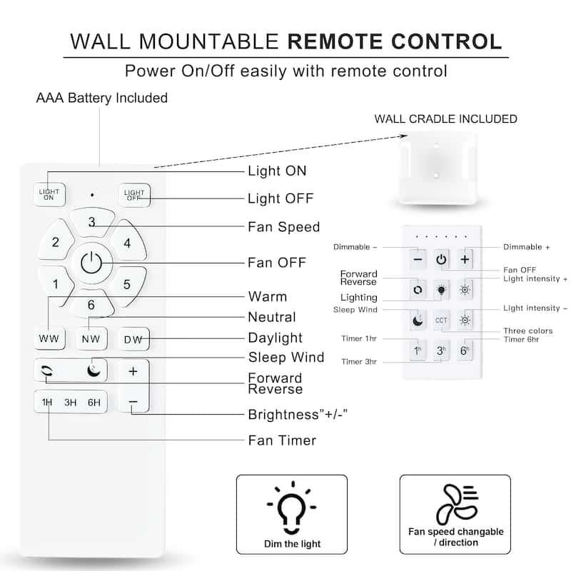 Gabriel 72 in. Indoor Black PlyWood Smart Ceiling Fan with Integrated LED, Works with Alexa/Google