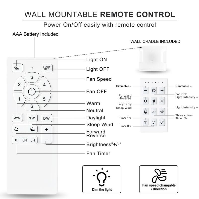 YUHAO AeroLite 48 in. Indoor White Low Profile Standard Ceiling Fan with Bright White Integrated LED Light Kit, Remote Included