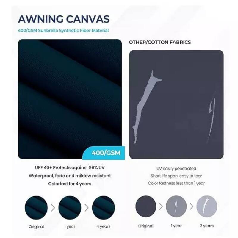 10 Ft Blue Square Cantilever Patio Umbrella with 360° Rotation Tilt Adjustment without base.