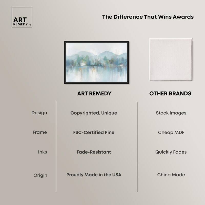 Mirrored Aqua Dream II Canvas by Art Remedy