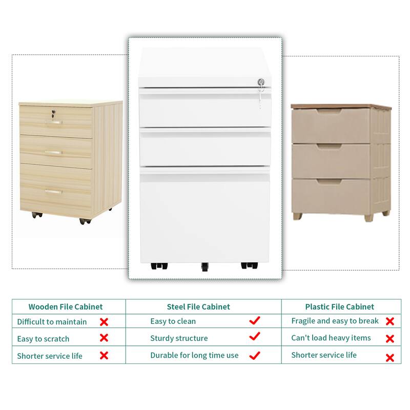 Modern 2/3-Drawer Locking Rolling Wheeled Steel File Cabinet