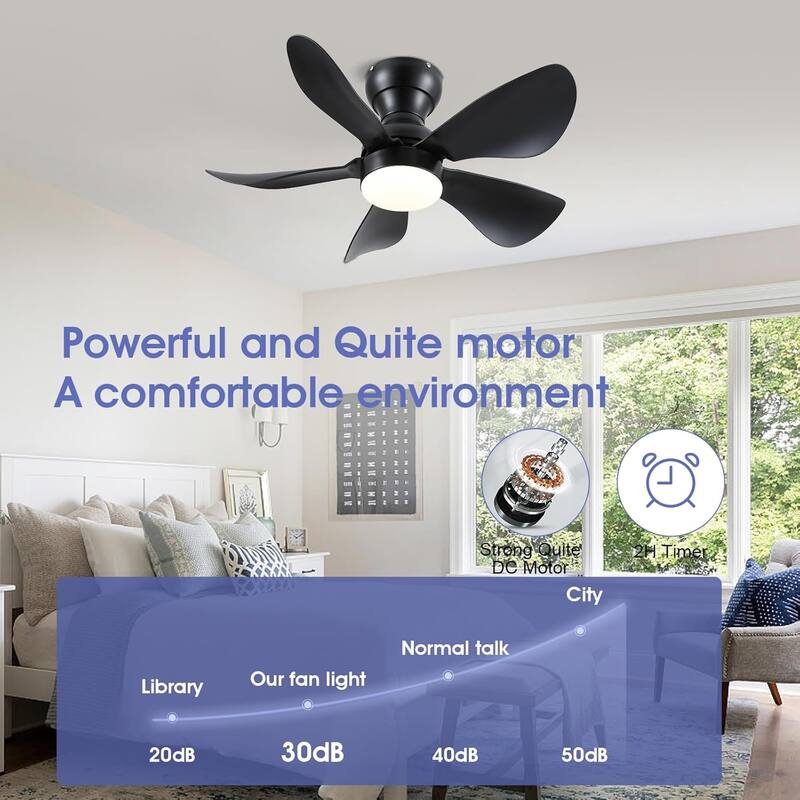 36/46 inches RGB Flush Mount Ceiling Fan with Light and Remote