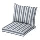 preview thumbnail 25 of 46, ARDEN Olefin Outdoor 21 x 21 in. Dining Chair Cushion Set Ocean Blue Stripe
