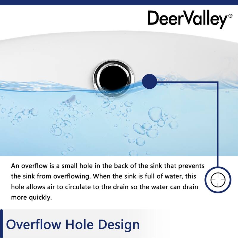 DeerValley Symmetry 18" Oval Vitreous China Undermount Bathroom Sink