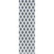 preview thumbnail 10 of 32, Nourison Grafix Modern Geometric Area Rug