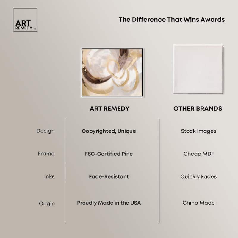 Dreamy Swirls III Canvas by Art Remedy