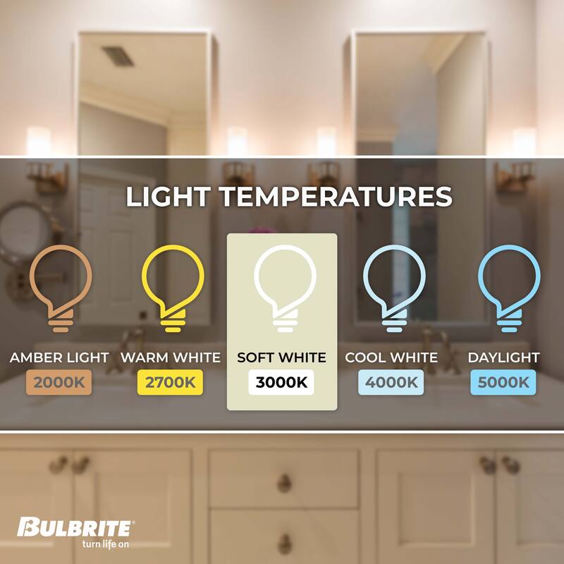 Bulbrite LED Filament Pack of (4) 4.5 Watt Dimmable T6 Light Bulb with Clear Glass Finish and Candelabra (E12) Base