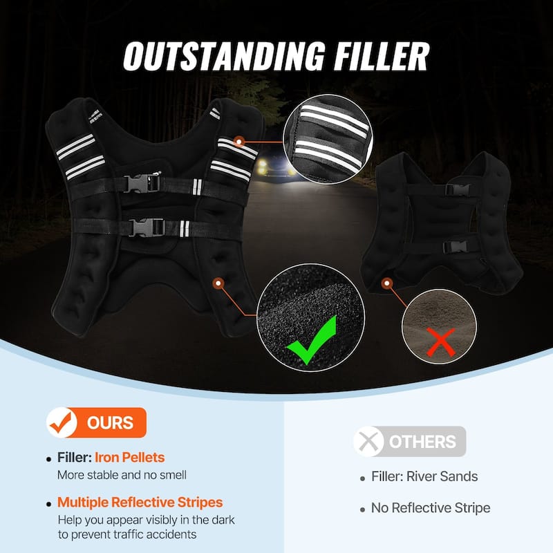 Black Neoprene Weighted Vest 30lbs with Pockets and Reflective Strips