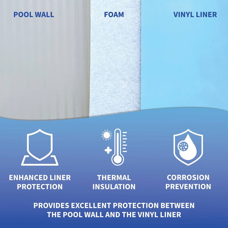 Blue Wave Above Ground Closed Cell Pool Wall Foam - 1/8-in x 48-in x 100-ft - 0.125-in x 48-in x 100-ft