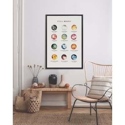 Kate and Laurel Sylvie Full Moons Chart Framed Canvas by The Whisky Ginger