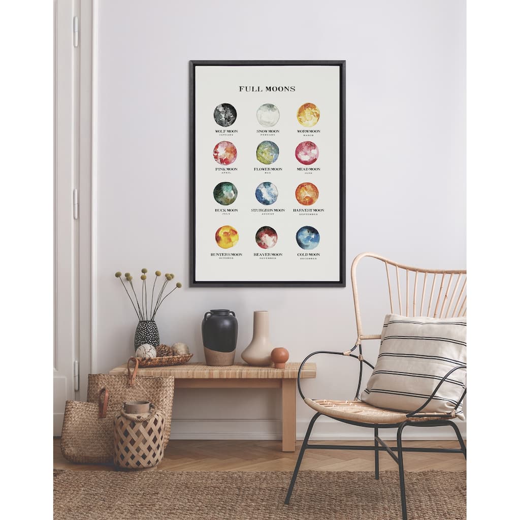 Kate and Laurel Sylvie Full Moons Chart Framed Canvas by The Whisky Ginger