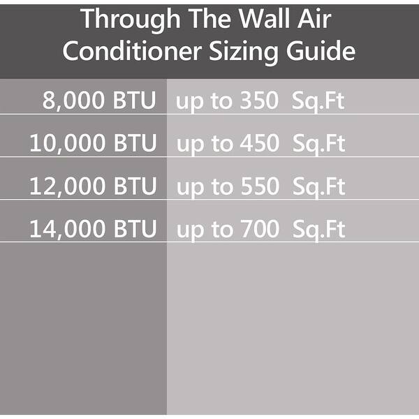 Shop Emerson Quiet Kool 230v 14 000 Btu Smart Through The Wall Air Conditioner With 10 600 Btu Supplemental Heating Overstock 27975587