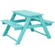 Option Turquoise