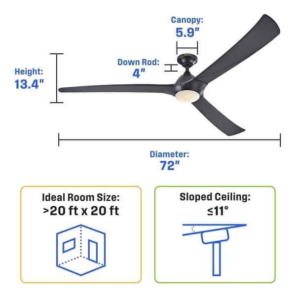 Westinghouse Techno II 72-Inch Indoor DC Motor Ceiling Fan with Dimmable LED Light Kit