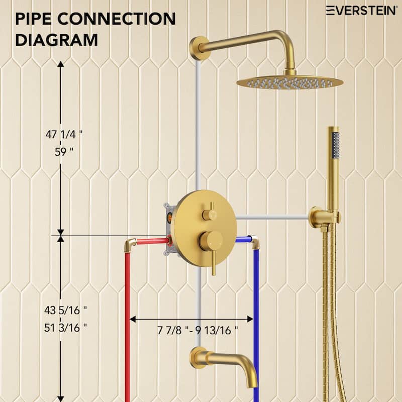 Pressure Balance 3-Functions Shower Head System, 10" Shower Faucet Set with Tub Faucet Spout