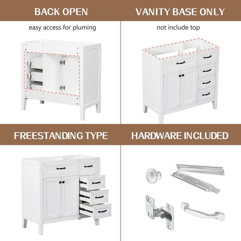 36" Bathroom Vanity without Sink, Cabinet Base Only, Bathroom Cabinet with Drawers, Solid Frame and MDF Board