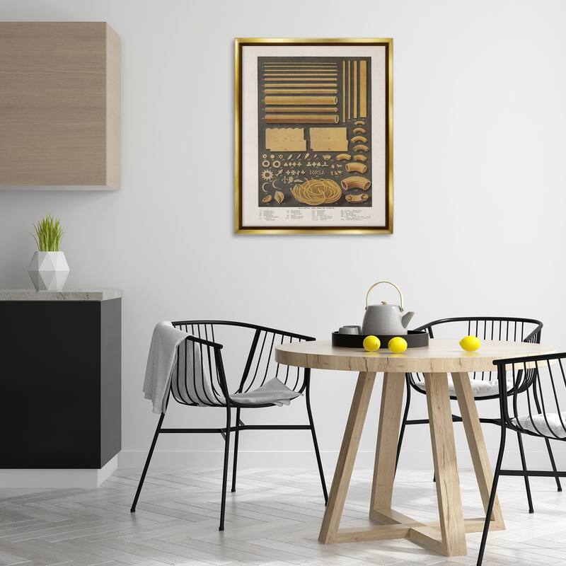 Stupell Various Pasta Shapes Vintage Framed Floater Canvas Wall Art Design By Phillipa Katz
