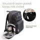 preview thumbnail 3 of 3, Christine Pump Backpack - N/A