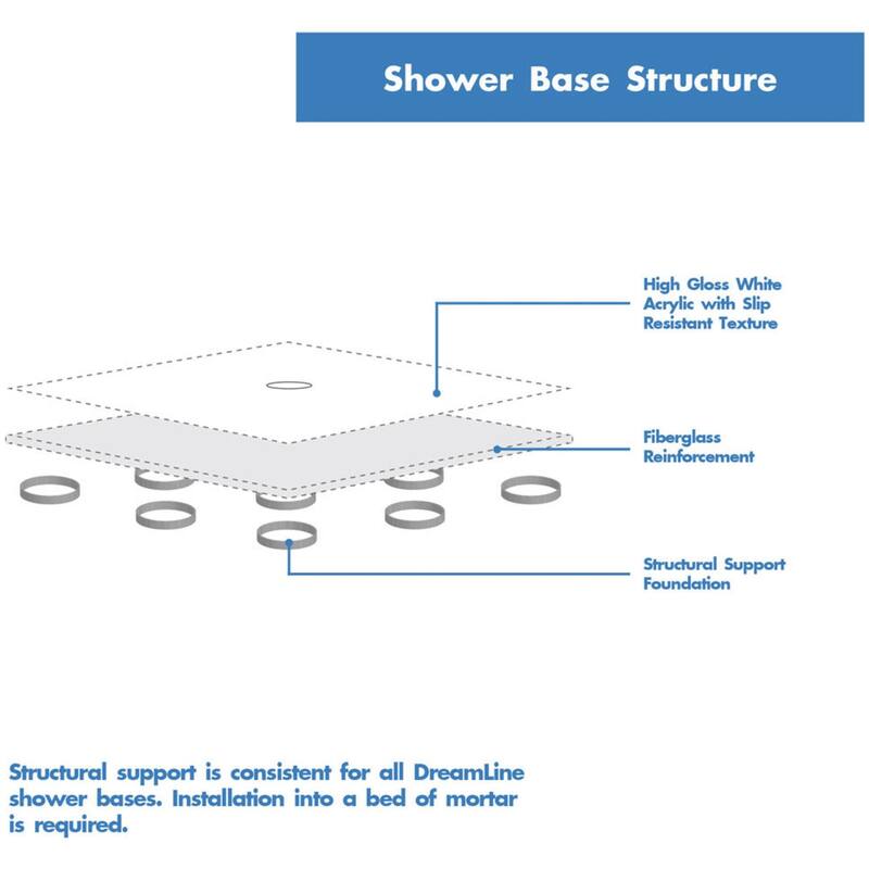 DreamLine DLT-1142480 SlimLine 48" L x 42" W Square Shower Base with